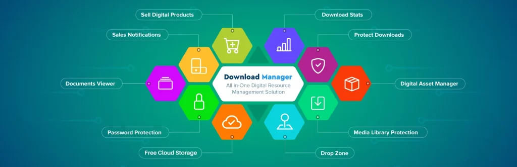 download manger