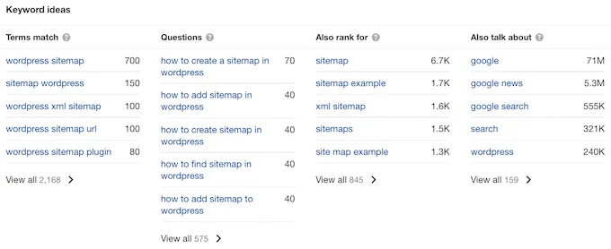 ahrefs keyword explorer