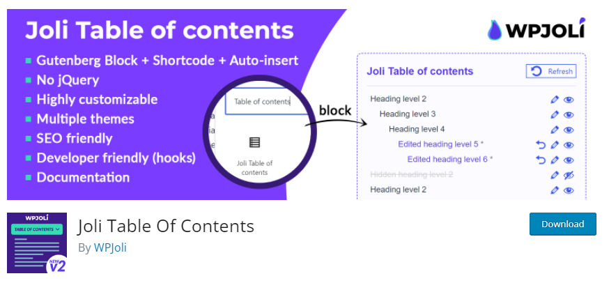 joli table of contents plugin