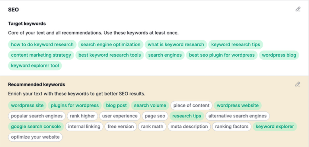 writing assistant seo keyword details